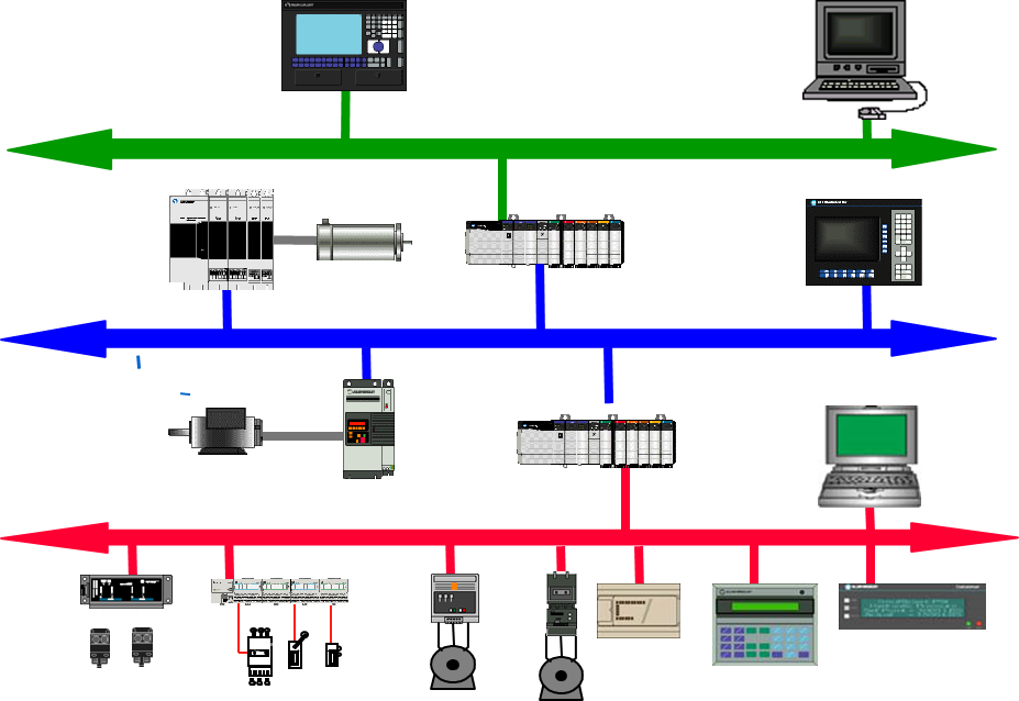 Electronic Control System Zhejiang Deqing Fuyuan Intelligent